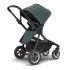 THULE Sleek Set + Cybex Aton B2 i-Size