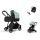 THULE Shine Set + Cybex Aton B2 i-Size
