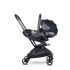 EASYWALKER Set adaptérov na autosedačku ku kočíku Rockey S/M/L