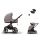RIKO Cava Travel Set Cybex Aton B2
