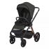 ESPIRO Miloo + Cybex Aton B2 i-Size