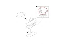 THULE Náhradný adapterý pre hlbokú vaničku single - Urban Glide 3/Urban Glide 4-wheel (1500055155)