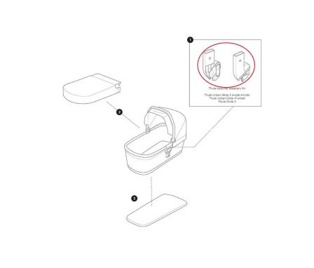 THULE Náhradný adapterý pre hlbokú vaničku single - Urban Glide 3/Urban Glide 4-wheel (1500055155)